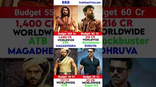 RRR vs Rangasthalam vs magadheera vs Dhruva Ram Charan Highest Grossing Movie 🔥 shorts [upl. by Hanley]