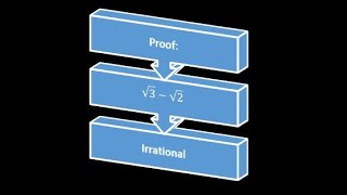 Proof Sqrt3  Sqrt2 Irrational [upl. by Cheryl881]