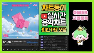 최신가요 실시간 인기차트 2024년 5월 12일 2주차 멜론차트 X 종합차트O 노래모음 KPOP 플레이리스트 [upl. by Olva]