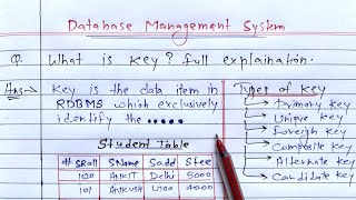 What is key full Explanation  DBMS Primary Foreign Unique Composite Alternate amp Condidate Key [upl. by Irtimd]