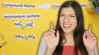 Naming Compounds with Polyatomic Ions [upl. by Noneek]