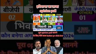 Haryana assembly election opinion poll result haryanaelection2024 opinionpoll [upl. by Elaynad]