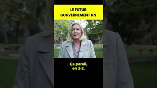 Marine Le Pen dévoile le futur gouvernement RN [upl. by Rick]