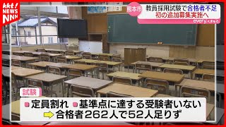 【教員が定員割れ】熊本市教員採用試験 合格者が予定数を50人以上下回る 初の追加募集へ [upl. by Nesyrb744]