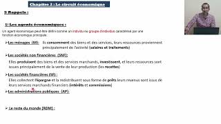 Economie générale 2 bac Episode 10 Chapitre 2 Le circuit économique partie 1 du cours [upl. by Cecilia]