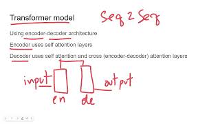 Transformer encoder decoder [upl. by Neeloj]