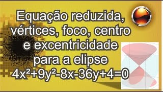 p200 Ex33 Equação centro vértices foco e excentricidade para a elipse [upl. by Averill]