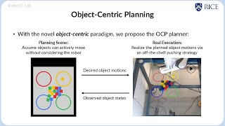 ObjectCentric Kinodynamic Planning forNonprehensile Robot Rearrangement Manipulation [upl. by Chem]