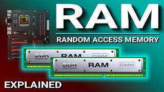 RAM Explained  Random Access Memory [upl. by Hgielsel235]