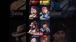 FREE FIRE 🔥 ll CHARACTERS IN REAL LIFE 🤯 KAPELLAKELLY freefireshorts characters viralshorts gx2 [upl. by Adaran]