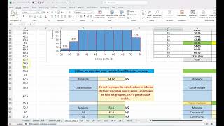 Mesures de position sur Excel  Quartiles Centiles et Déciles expliqués [upl. by Aissej877]