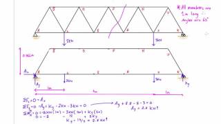 Truss analysis by method of sections worked example 1 [upl. by Nnairrehs]