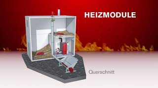 Hargassner Heizmodule [upl. by Ahders]