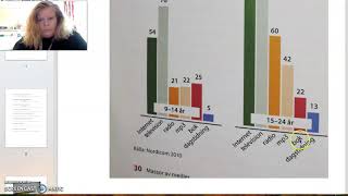 Sfi kurs B kurs C statistik stapeldiagram nationella prov [upl. by Eedak179]