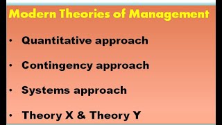 Modern Theories of Management [upl. by Chemush]