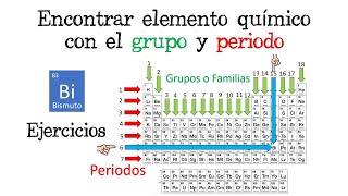 ⚗️ Encontrar elemento químico con el grupo y el periodo ⚗️ EJERCICIOS Fácil y Rápido  QUÍMICA [upl. by Heim78]