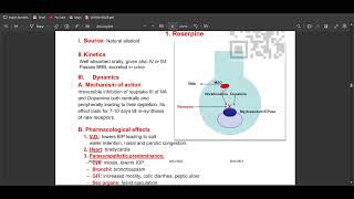 Nonselective adrenergic blockers [upl. by Lraed]