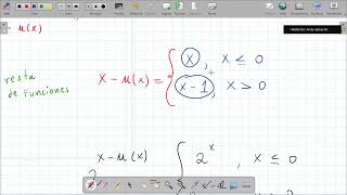 Ayudantía 42 Gráficas exponenciales y logarítmicas [upl. by Nerual]