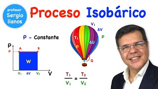 Proceso isobárico  Isobaric process [upl. by Conan135]