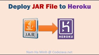 Deploy JAR File to Heroku using Heroku Java CLI Plugin [upl. by Rubie920]