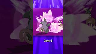 Best Poison Type Moves from every GEN [upl. by Riatsala]