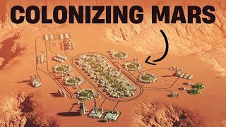 Why Mars colonization is a HORRIBLE idea [upl. by Bruns]