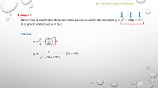 Elasticidad de la demanda Ejemplo1 [upl. by Lessard282]