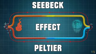 Seebeck amp Peltier Effect  How Thermocouples amp Peltier Cells work [upl. by Eanar]