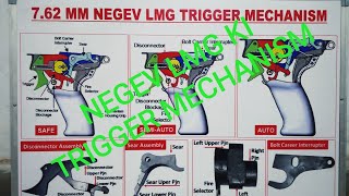 Negev LMG ki trigger mechanism ki function [upl. by Sydel95]