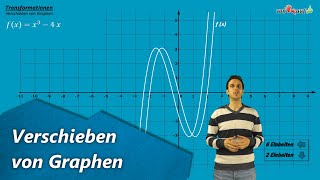 Verschieben von Graphen  Beispiele mit ganzrationalen Funktionen [upl. by Anuahsar313]