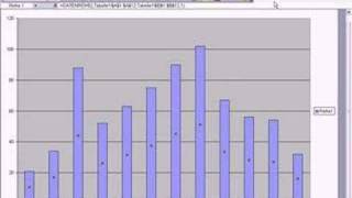 Excel schnelles Diagramm  wwwEffektivVerlagde [upl. by Skutchan]