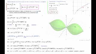 Drehkörper 3 Mantelfläche Integralrechnung [upl. by Aihcela]