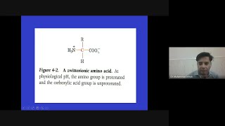 Levorotatory and Zwitterion form of Amino acid [upl. by Naaitsirhc]