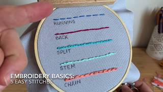 Basic Embroidery Stitches for Beginners [upl. by Sirej]