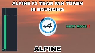 ALPINE TOKEN IS BOUNCING IN 2024‼️ ALPINE F1 TEAM FAN TOKEN NEXT MOVE‼️ WATCH FOR THIS TARGET [upl. by Eilssel]