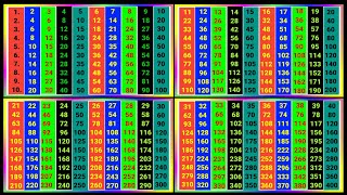 2 se lekar 40 Tak pahade  2 से लेकर 40 तक पहाड़े pahadapustak [upl. by Oinimreh]