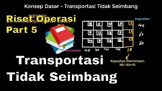 Part 5 Transportasi Tidak Seimbang Metode Transportasi  Riset Operasi [upl. by Stephenson]