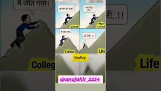 Reality in your life motivation uppresult viralvideo real ssccgl ssccpo trending india [upl. by March]