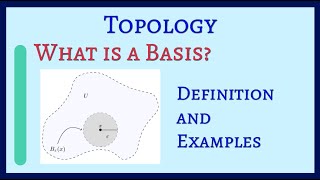 Topological Space Basis for Topology Examples [upl. by Cranston]