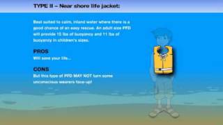 Boating Equipment  Personal Flotation Devices PFDs 21 [upl. by Yadroc]