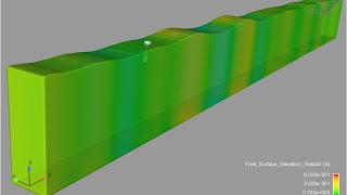 Free surface flow CFD simulation of a wave energy converter survival test [upl. by Novej497]