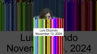 Luis Elizondo November 13 2024 UAP House Of Representatives Hearing ufo uap luiselizondo [upl. by Iahcedrom]