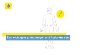 TCS MyMed Das wichtigste zu Impfungen und Auslandreisen – was Sie wissen müssen [upl. by Nesiaj319]