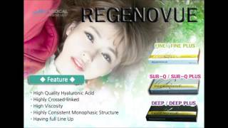 Only Medical Hyaluronic Acid Filler Regenovue [upl. by Iver410]