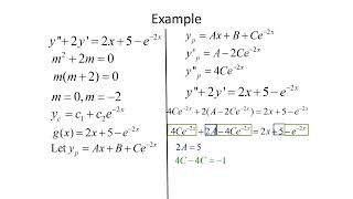 Differential Equations Undetermined Coefficients  Superposition Approach [upl. by Domash]