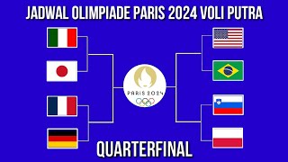 Jadwal 8 Besar Olimpiade Paris 2024 Voli PutraJadwal Olimpiade Paris 2024 Volleyball Quarterfinal [upl. by Fotina]