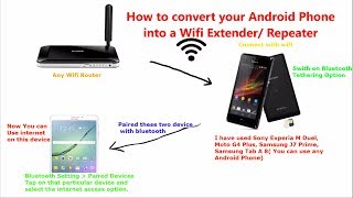 How to make Wifi Repeater or Extender using Your Android Phone English [upl. by Itsim]