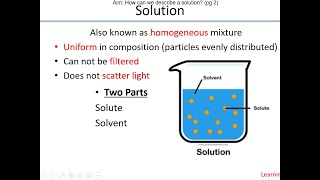 1Solutions [upl. by Hachmann]