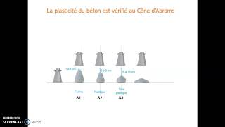 Le cône dAbrams [upl. by Editha]