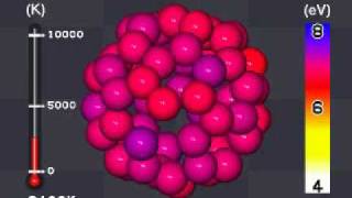 C60 Melting from absolute 0  10000 Degrees Kelvin [upl. by Acacia]